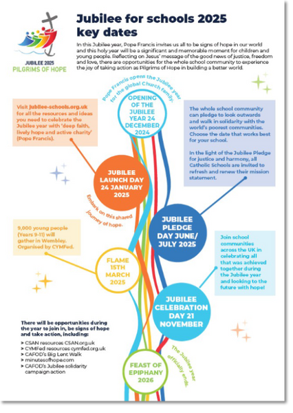 Jubilee for Schools 2025: Key dates flyer