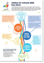 Jubilee 2025: Key dates flyer
